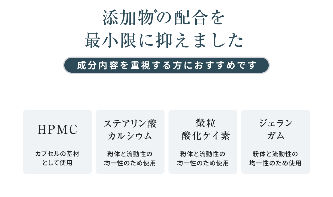 添加物の配合を 最小限に抑えました