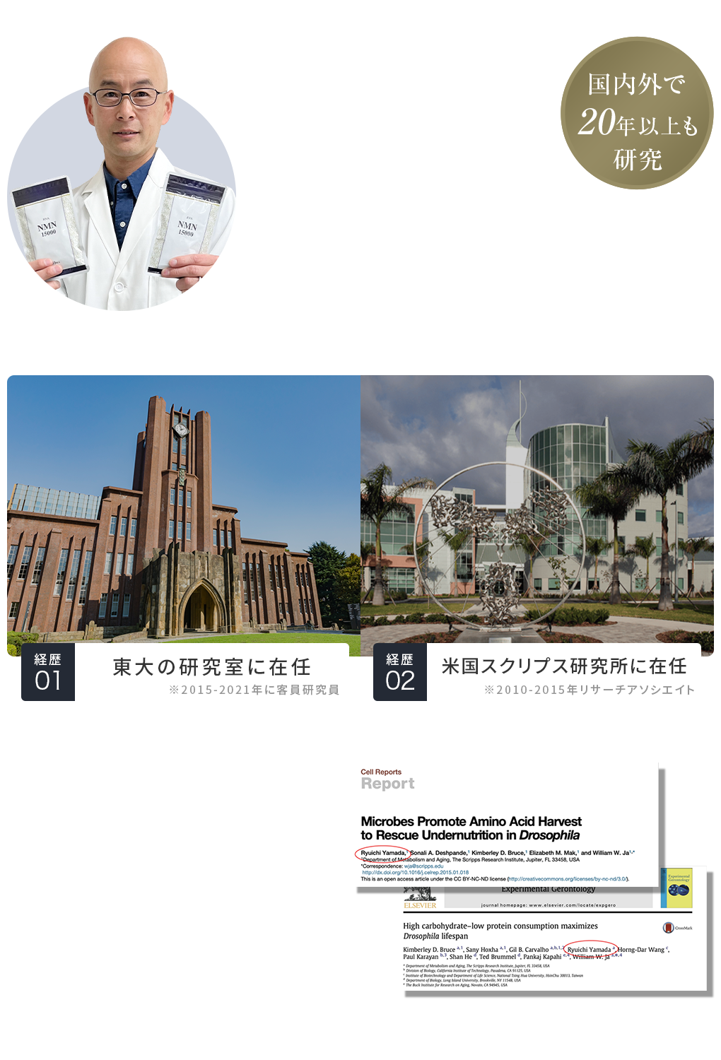 ノーベル賞受賞者を 多数輩出している世界 有数の研究所で栄養と 寿命に関する研究に従事