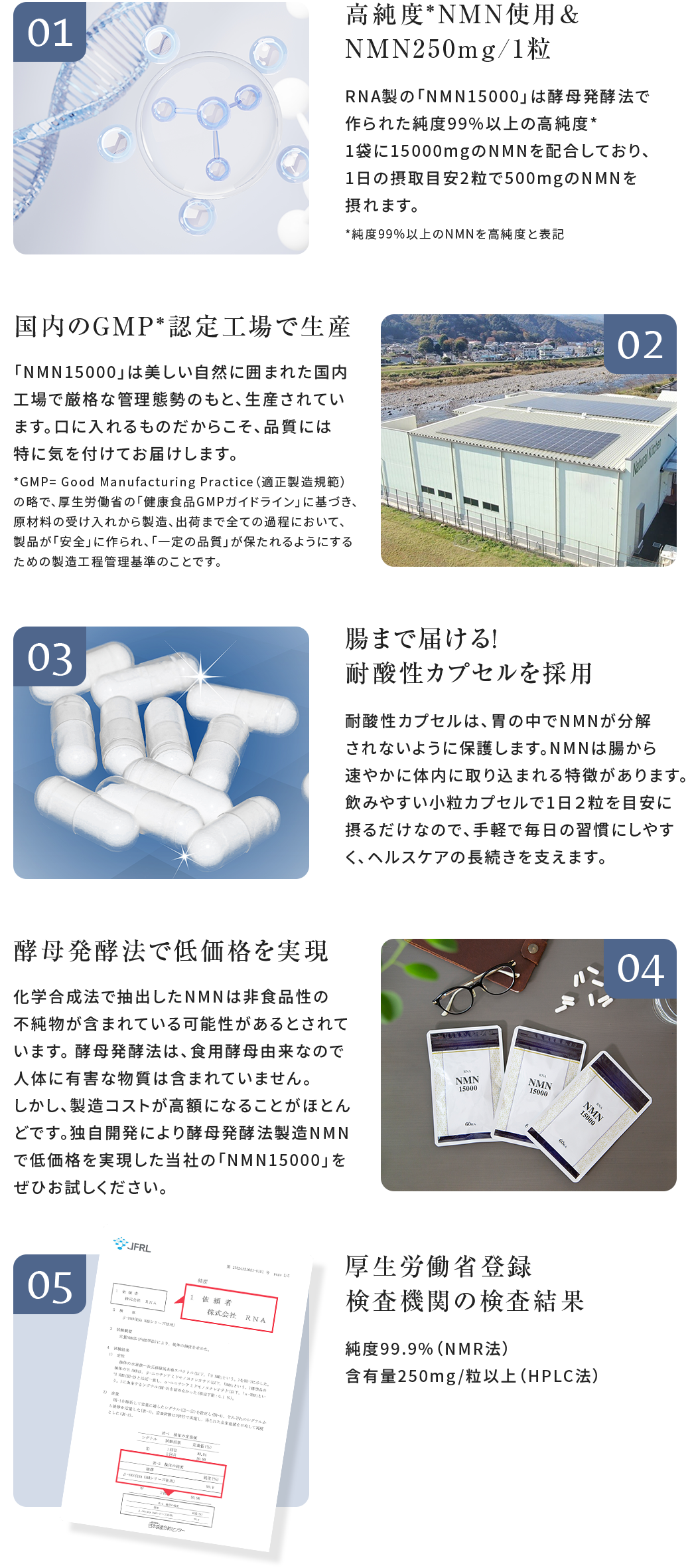 高純度*NMN使用& NMN250mg/1粒