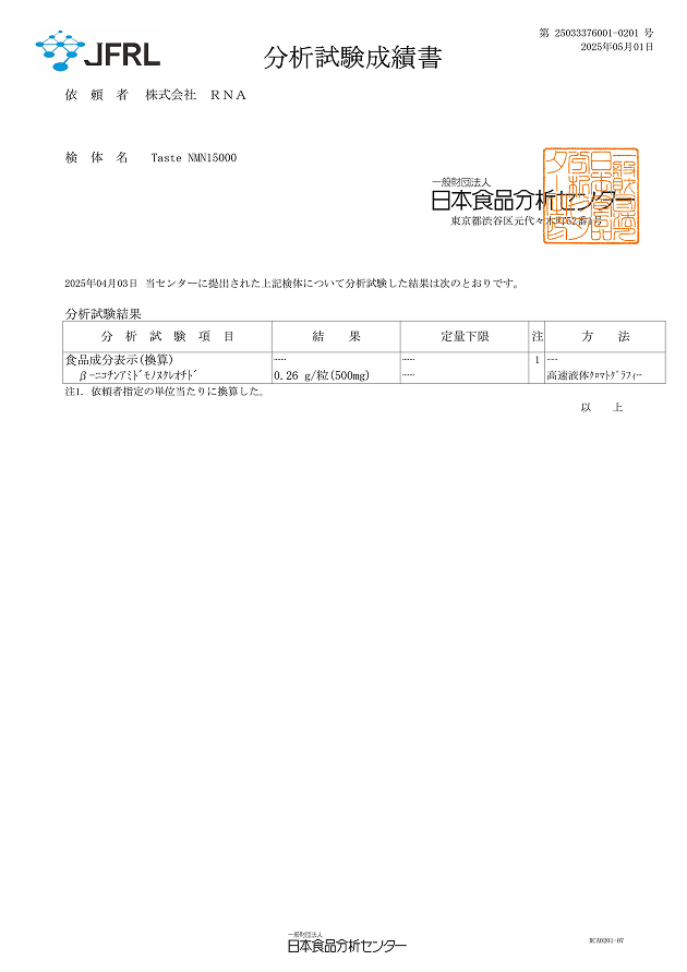 証明書